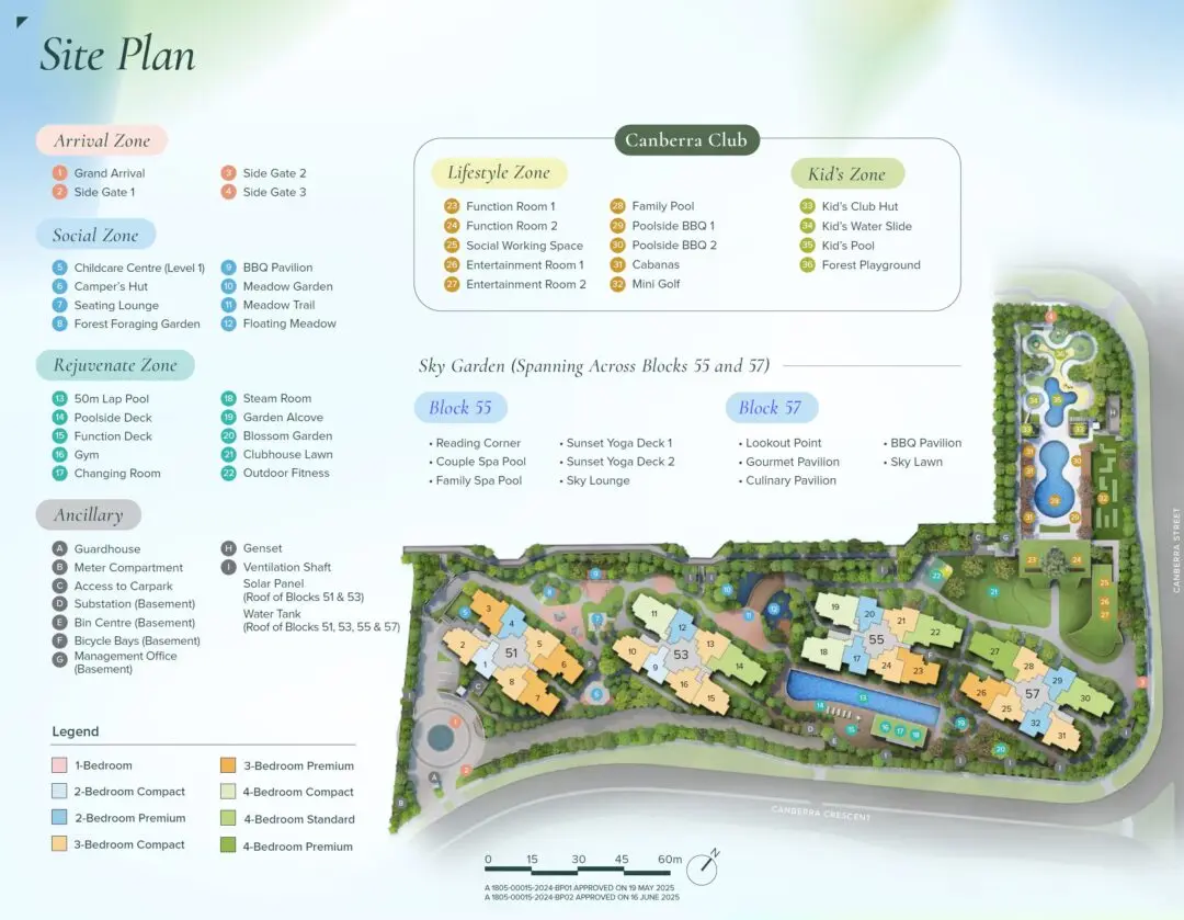 Site Plan 1 Site Plan 1